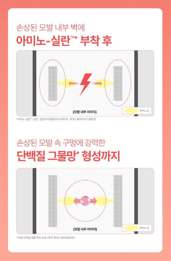 Heat In Handser Hair Milk 35ml