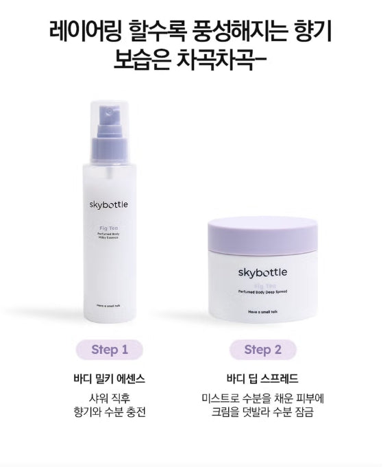 Skybottle Fig Tea Perfume Body Deep Spread 120ml - Elegant Scent