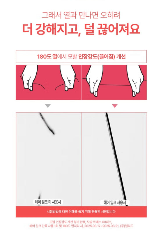 Heat In Handser Hair Milk 35ml