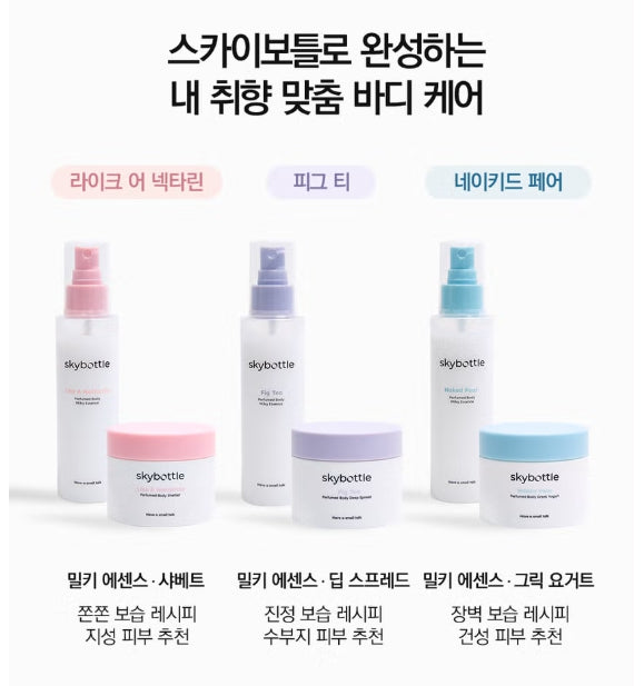 Skybottle Fig Tea Perfume Body Deep Spread 120ml - Elegant Scent