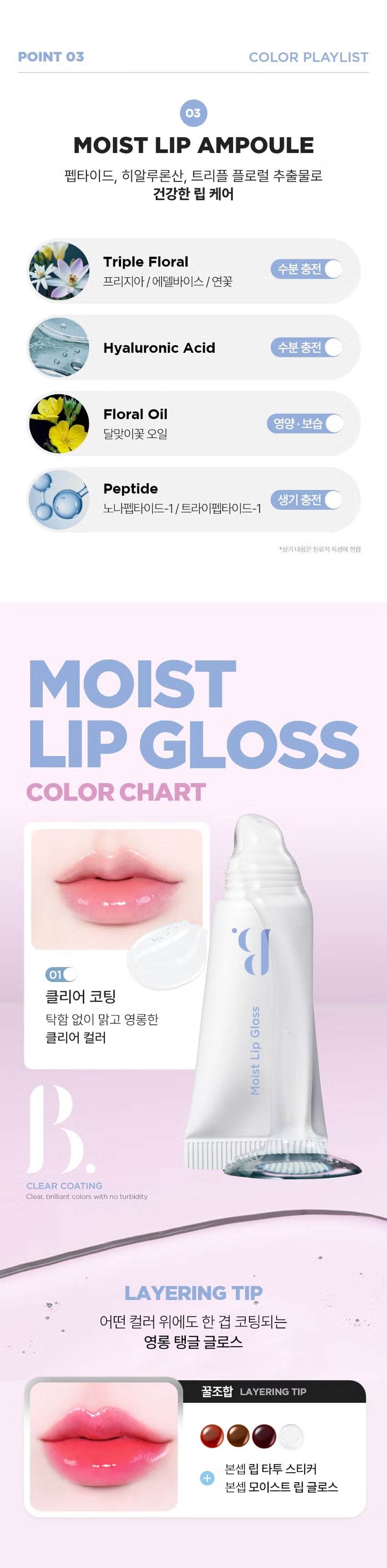 Boncept Lip Tattoo Sticker + Lip Gloss