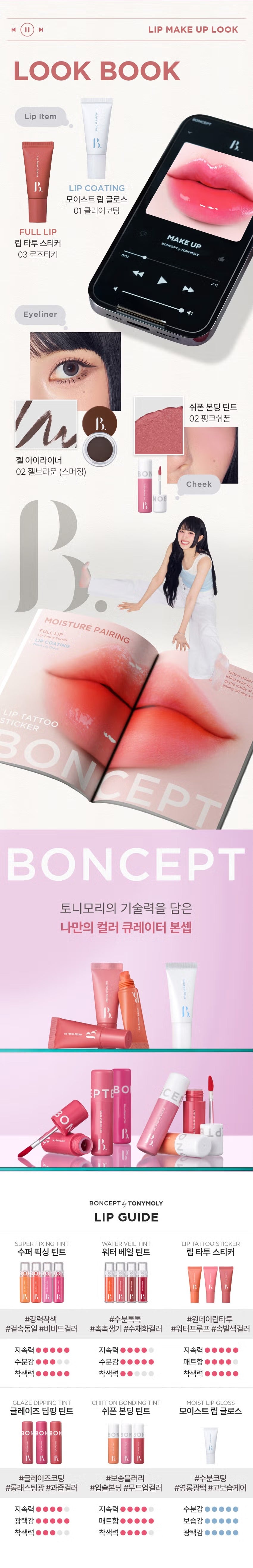 Boncept Lip Tattoo Sticker + Lip Gloss
