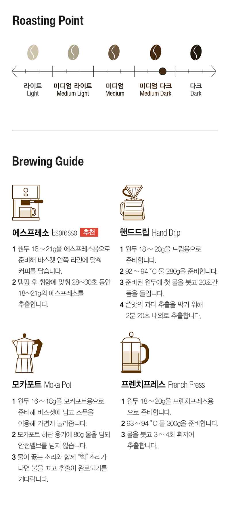 TERAROSA Espresso Blend Whole Beans 1kg - Whole Bean