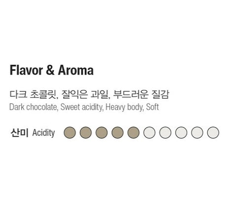 TERAROSA Espresso Blend Whole Beans 1kg - Whole Bean