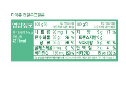 My Chew Pillow Cantaloupe Melon + Apple Mango Candy 284g - 2 Sets