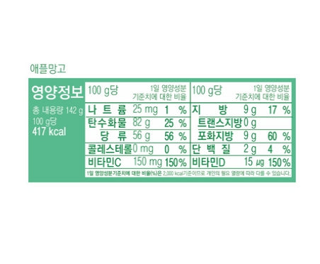 My Chew Pillow Cantaloupe Melon + Apple Mango Candy 284g - 2 Sets