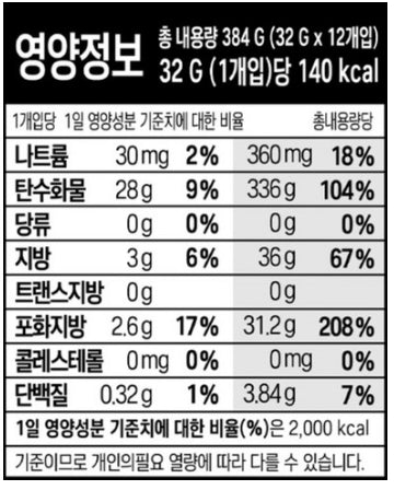 Kopiko Mayora Sugar-Free Coffee Candy Blister 32g, 12 Packs