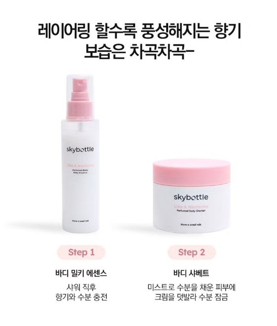 Skybottle Like A Nectarine Perfume Body Sherbet 120ml - Fruity Scent