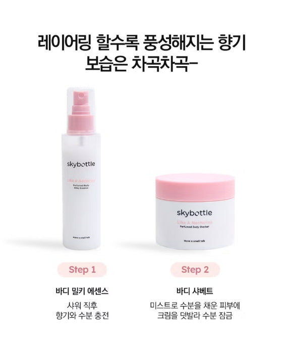 Skybottle Like A Nectarine Perfume Body Milky Essence 120ml - Lightweight