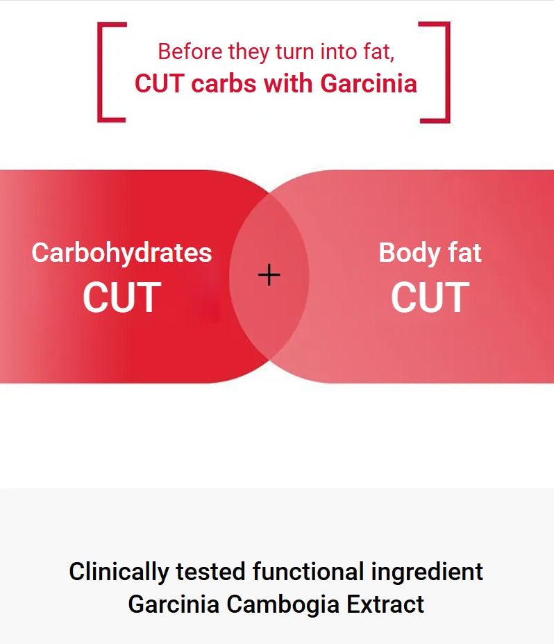 FOODOLOGY Coleology Cutting Jelly 30 Sticks (30-day supply)