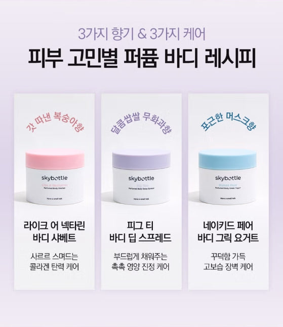 Skybottle Fig Tea Perfume Body Deep Spread 120ml - Elegant Scent