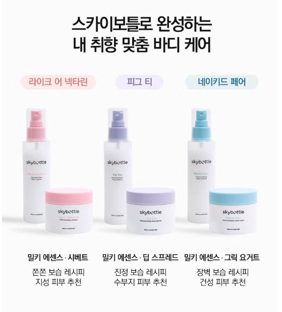 Skybottle Like A Nectarine Perfume Body Milky Essence 120ml - Lightweight