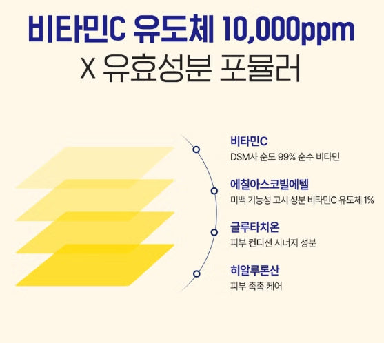 Liposome Vitamin C Blemish Ampoule 30ml