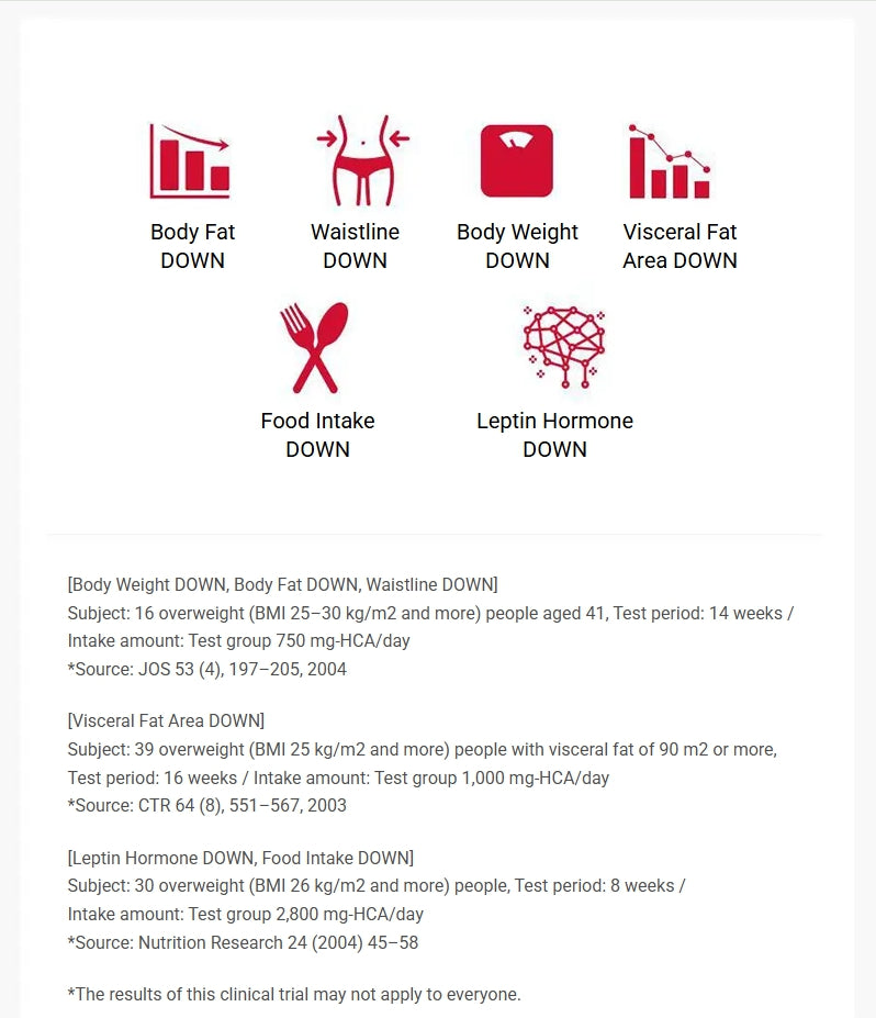 FOODOLOGY Coleology Cutting Jelly 30 Sticks (30-day supply)