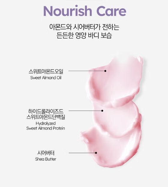 Skybottle Fig Tea Perfume Body Deep Spread 120ml - Elegant Scent