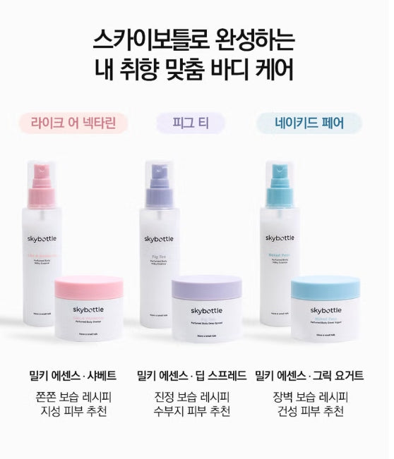 Skybottle Fig Tea Perfume Body Milky Essence 120ml - Elegant