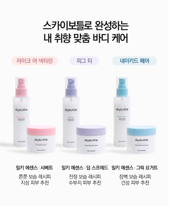 Skybottle Naked Pear Perfume Body Milky Essence 120ml - Fresh & Light